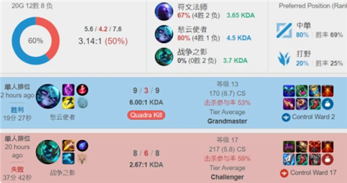 和克里斯蒂 和克里斯蒂