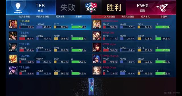 文班亚马23+8浓眉30+13 马刺客场大胜.