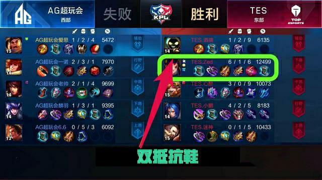 比赛充满期 比赛充满期